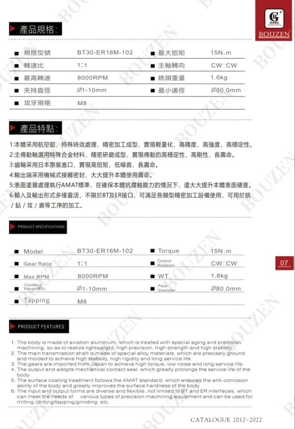 TTT2 - 图片 2